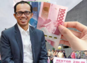 Upah Minimum 2026 Naik, Gaji Tendik Unand Tak Pernah Capai UMR ?
