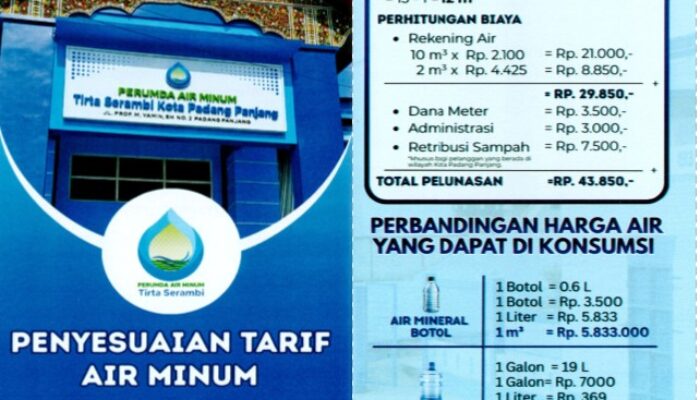 Setelah 16 Tahun, Perumdam Tirta Serambi Terapkan Penyesuaian Tarif